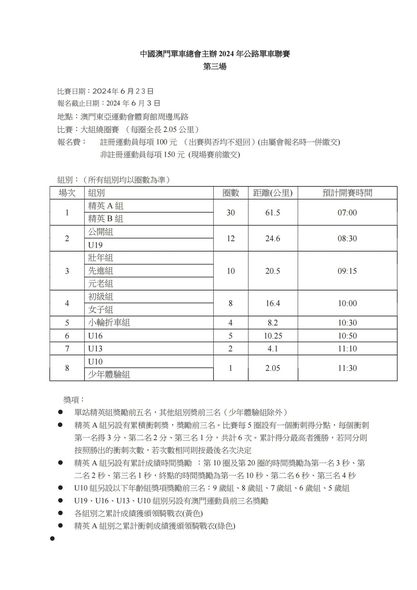 接受報名@2024澳門公路單車聯賽-第三場(图1)