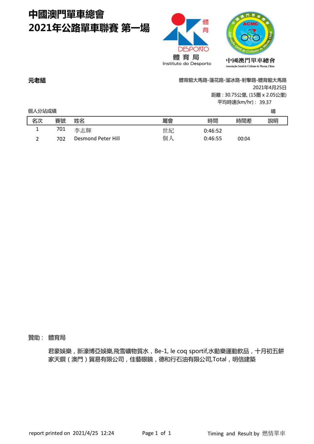 2021 澳門公路單車聯賽 - 第一場(图2)