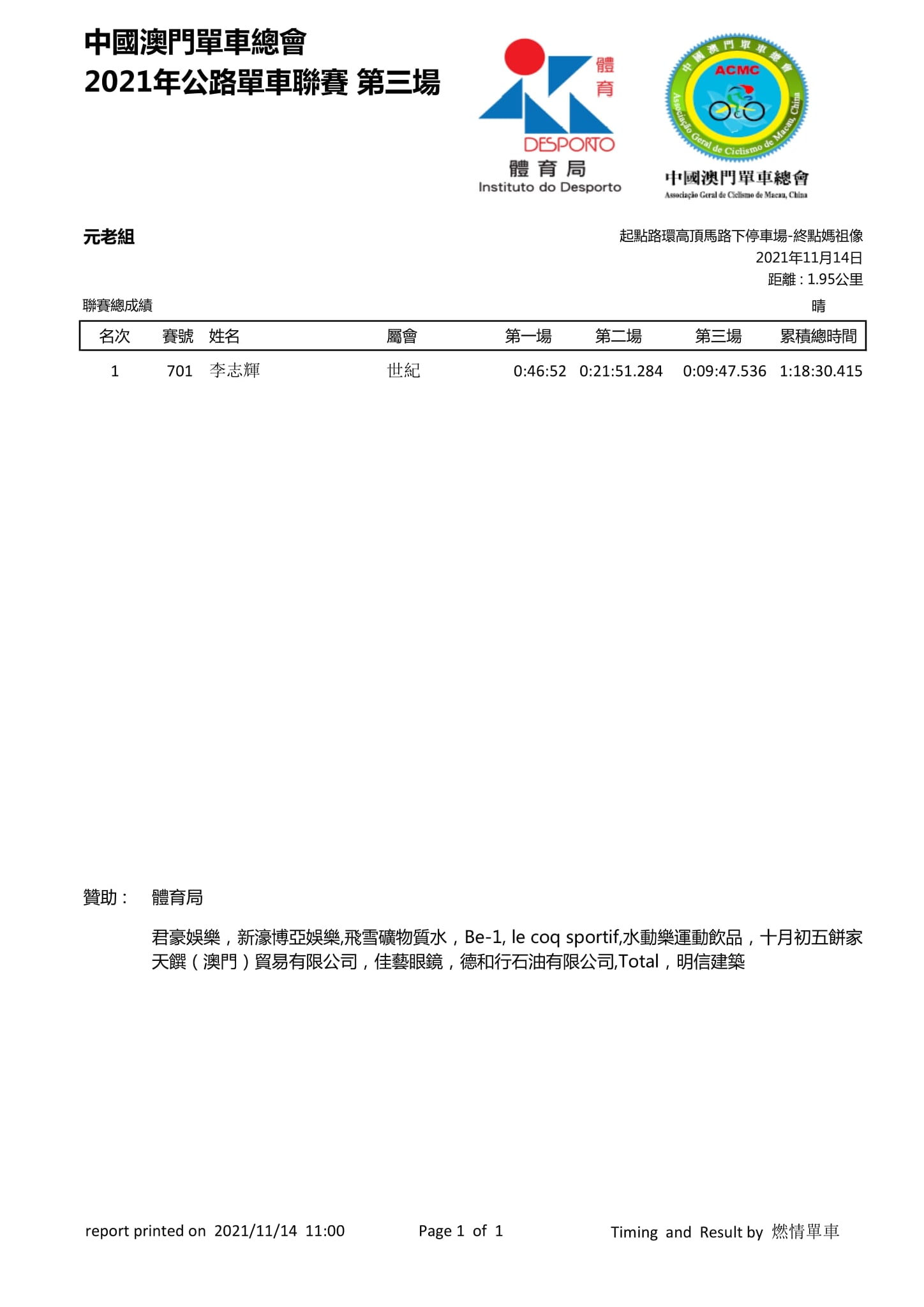 2021.11.14 澳門公路單車聯賽 - 第三場(图4)
