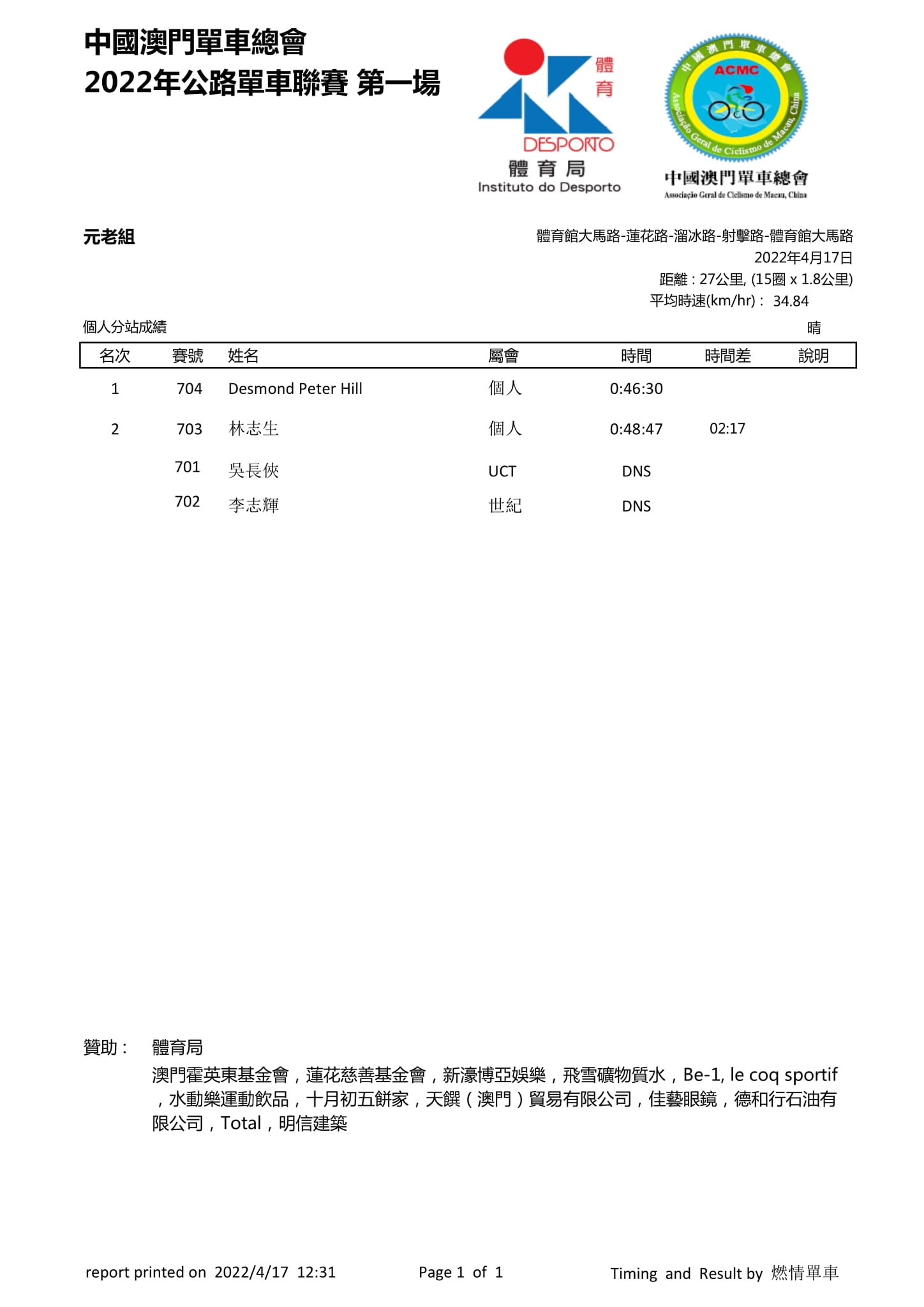 2022澳門第一場公路單車聯賽(图2)