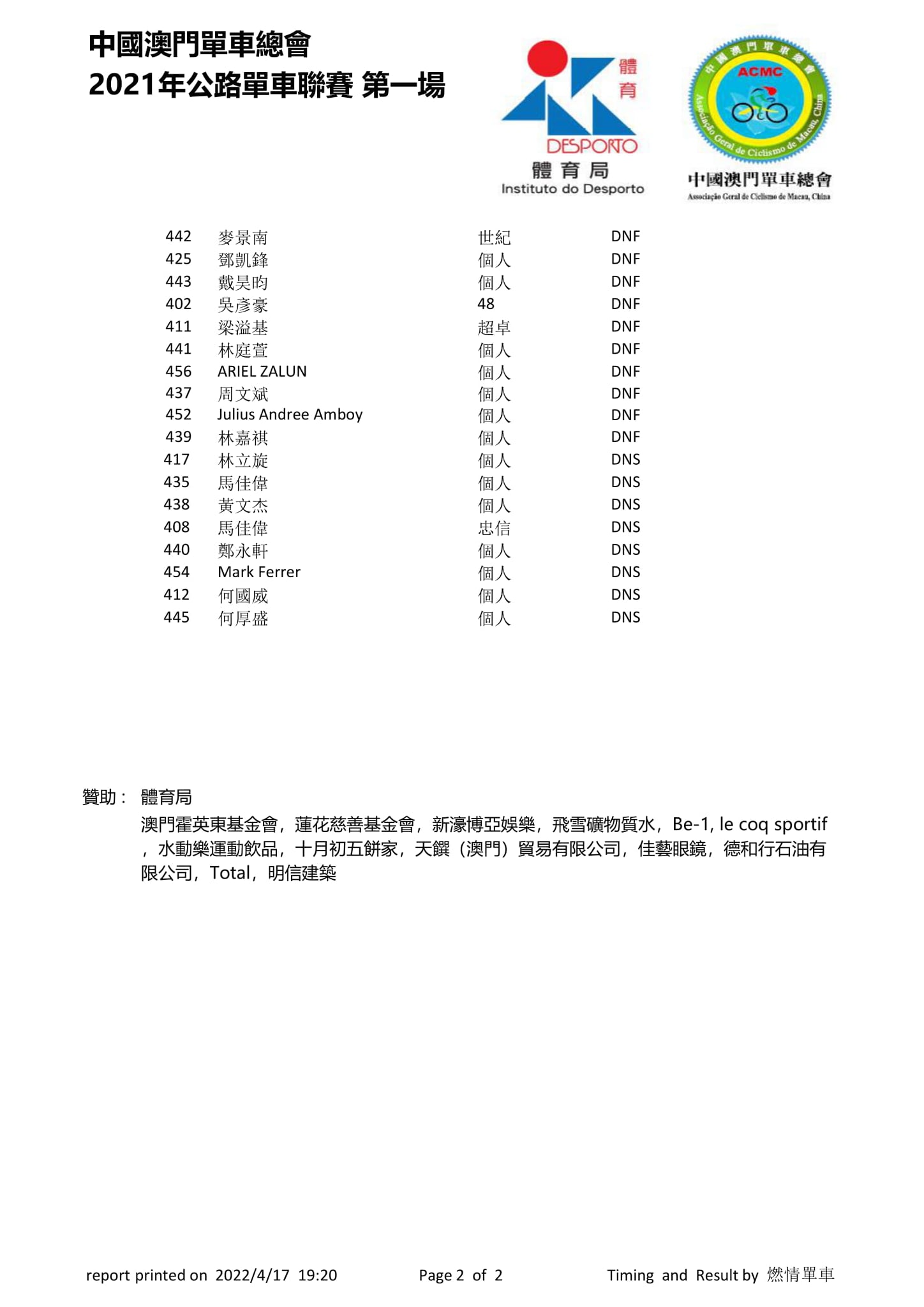 2022澳門第一場公路單車聯賽(图7)