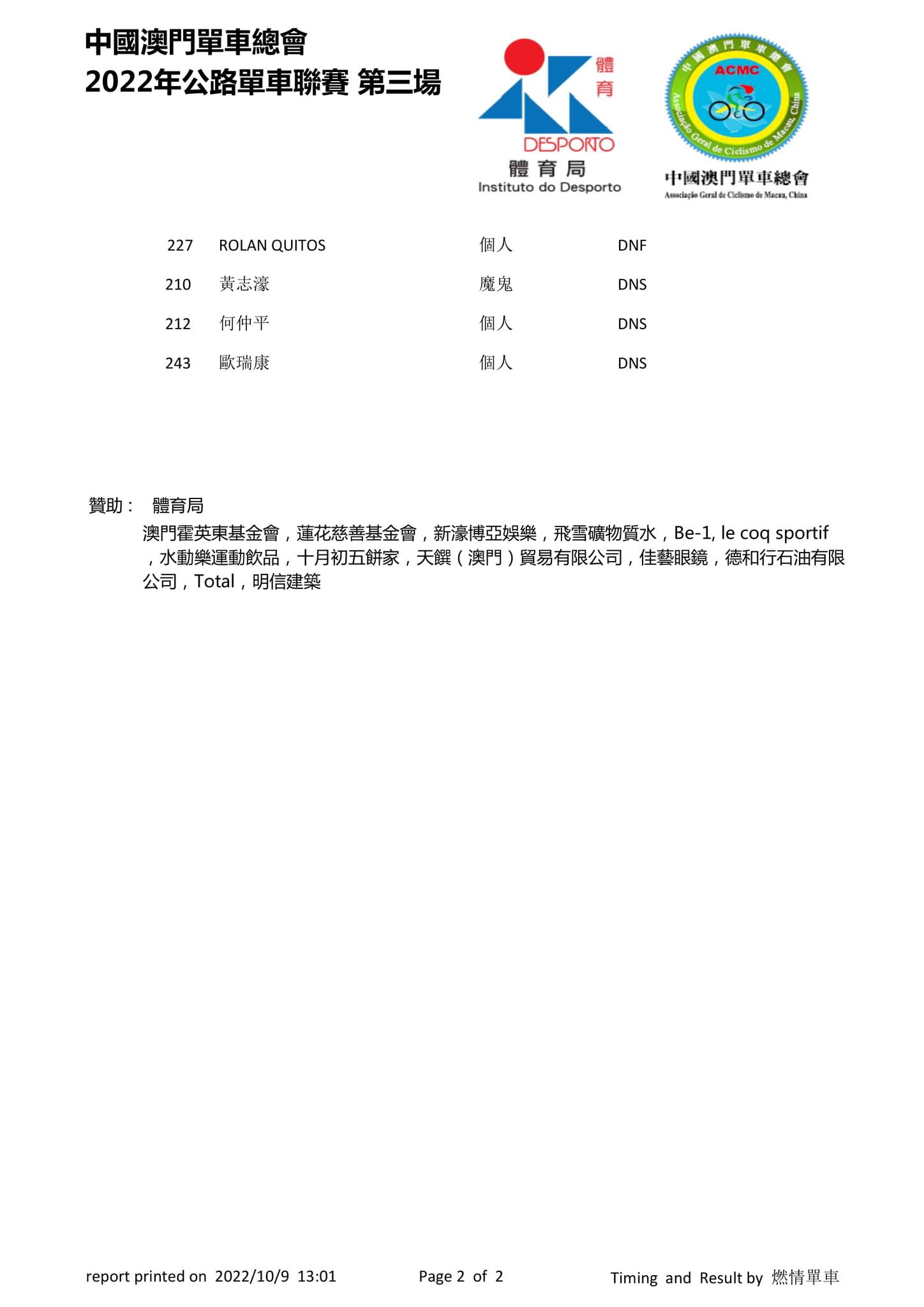 2022澳門第三場公路單車聯賽(图10)