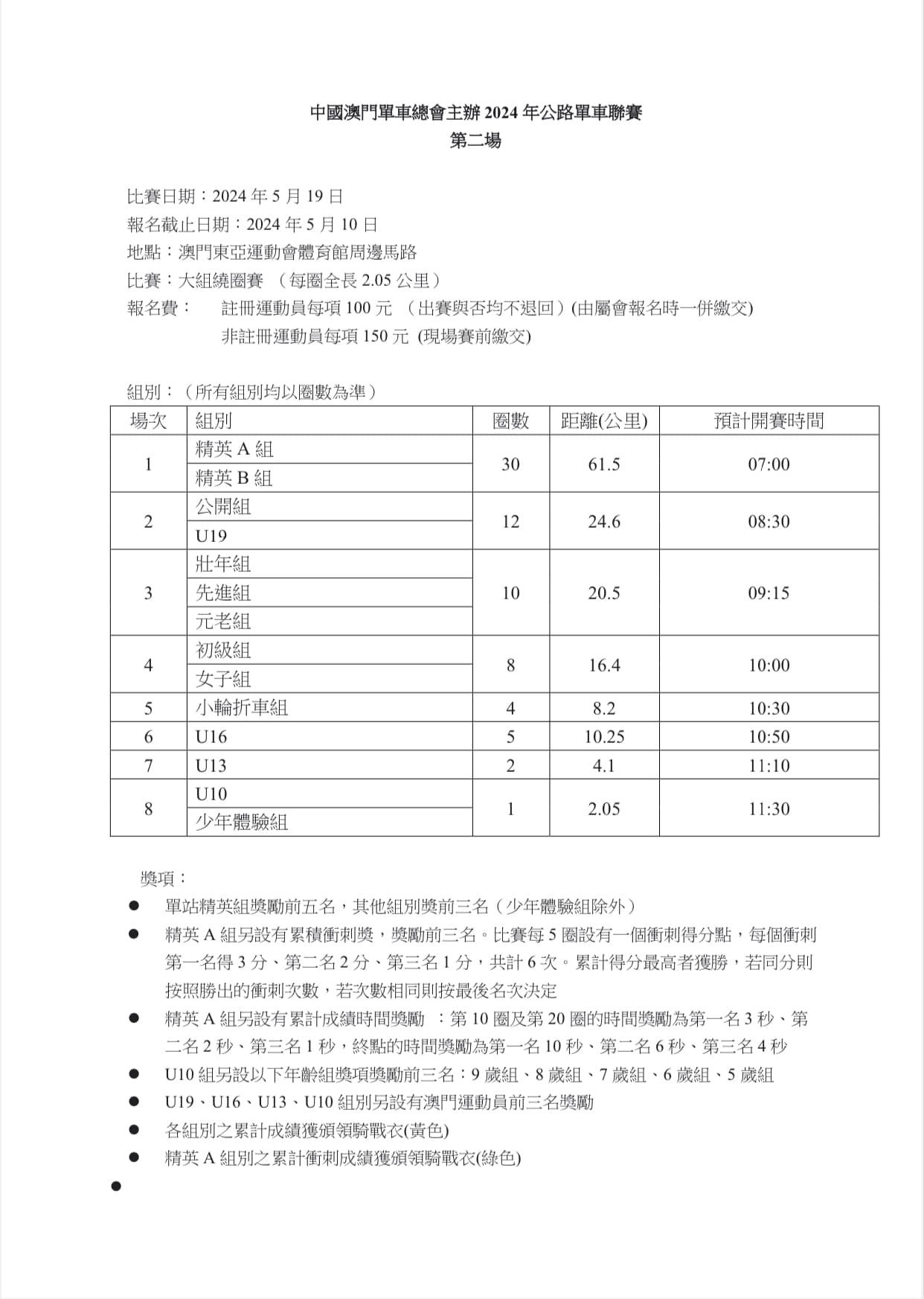 2024澳門公路單車聯賽-第二場(图4)