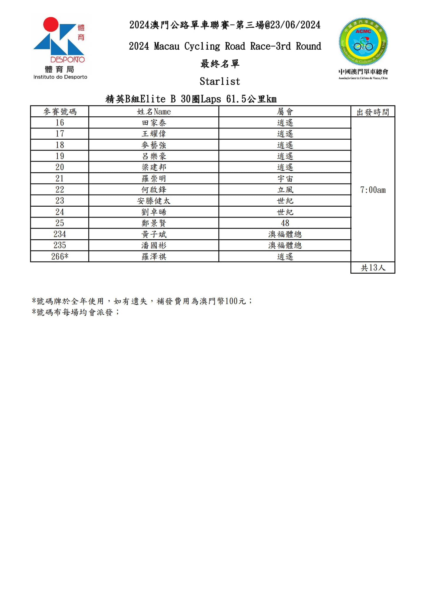 2024 澳⾨公路單⾞聯賽 - 第三場(图3)