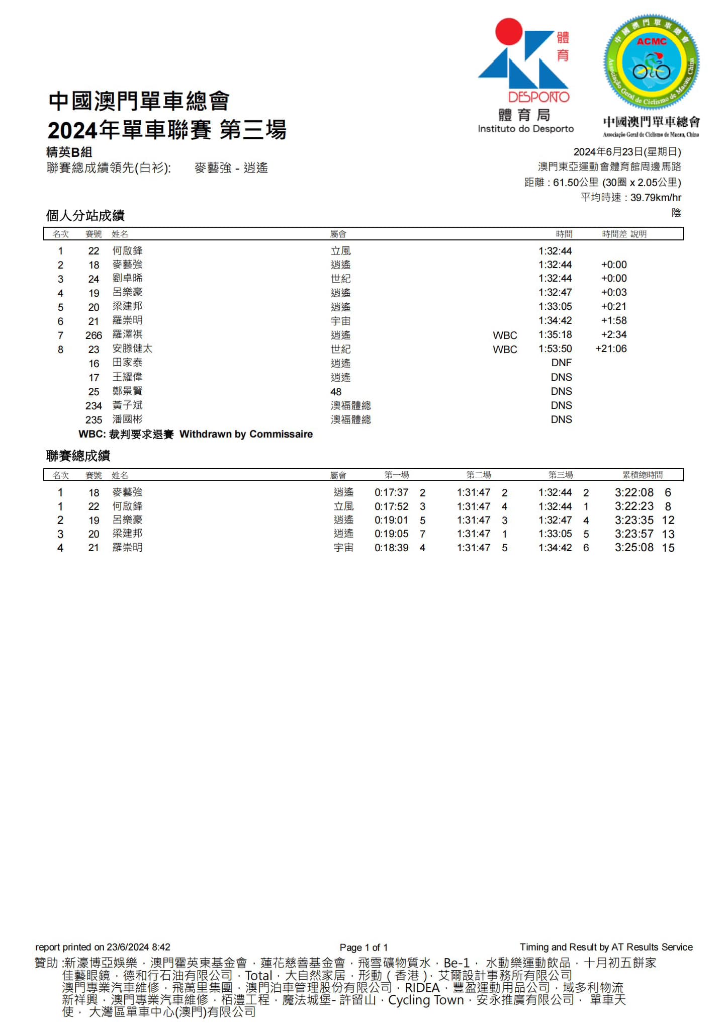 2024澳門公路單車聯賽-第三場(图3)