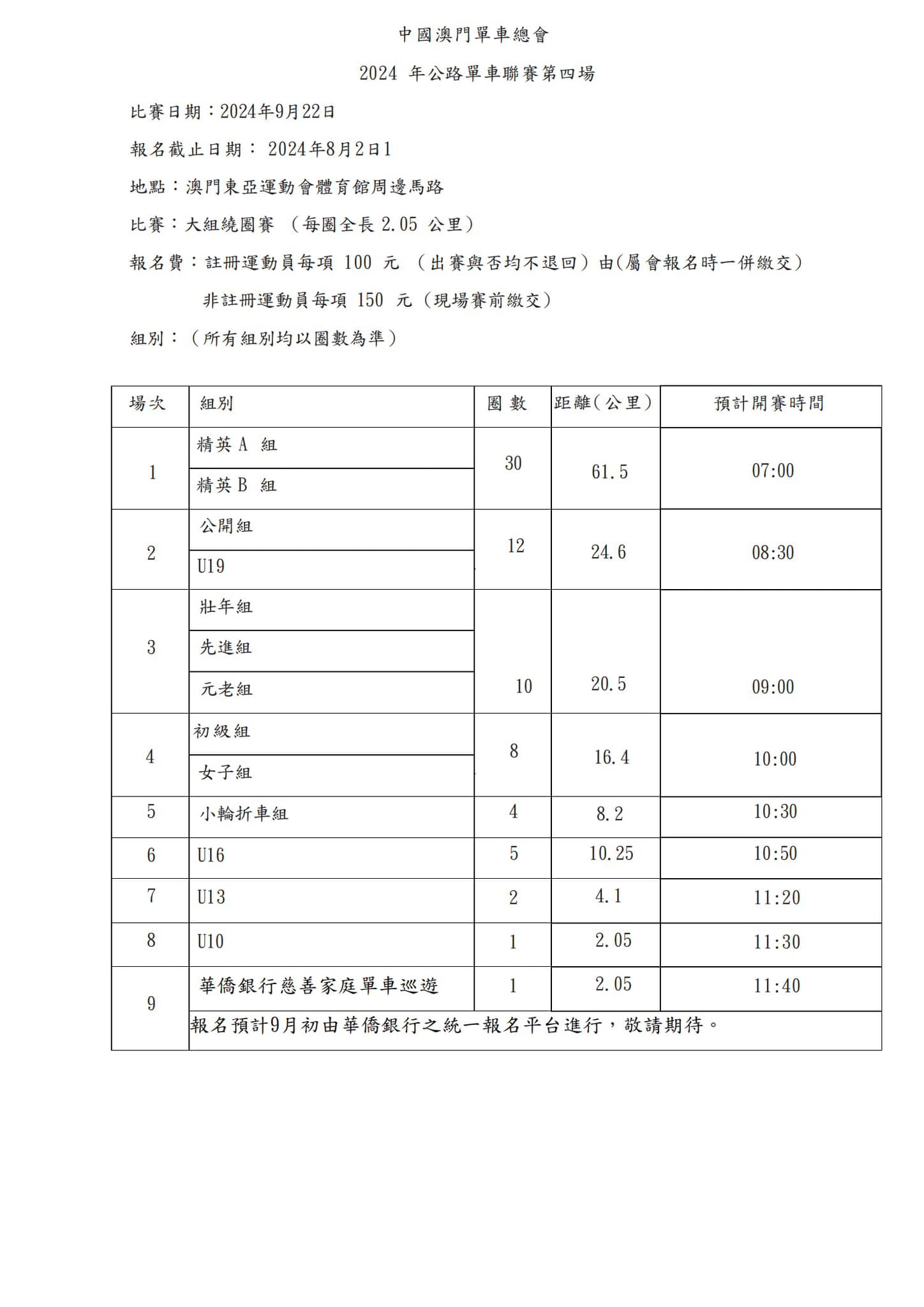 2024澳門公路單車聯賽-第四場(图3)
