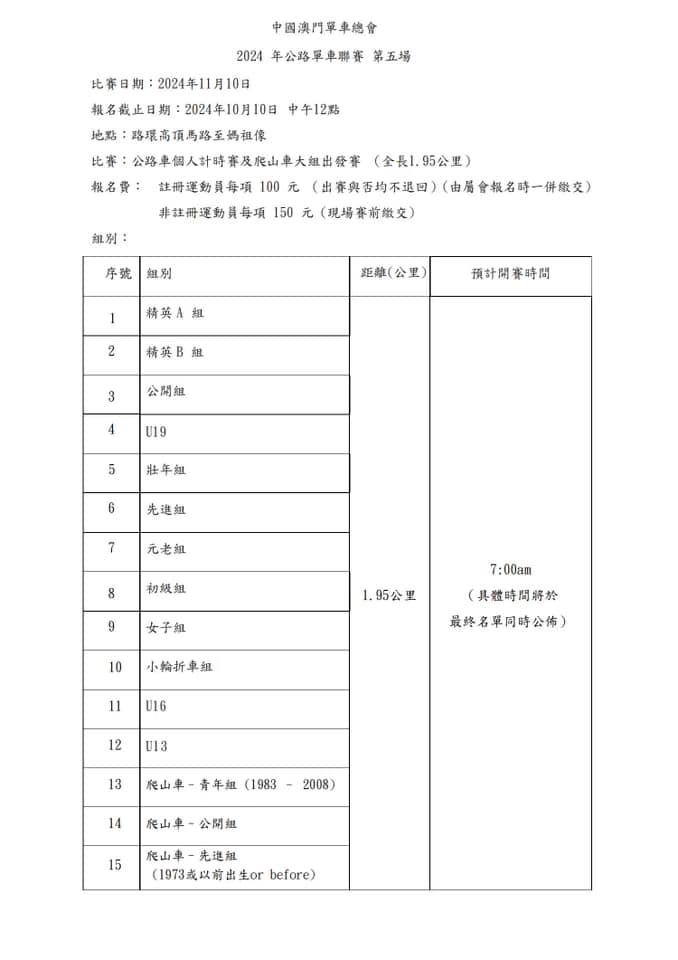 2024澳門公路單車聯賽-第五場(图1)