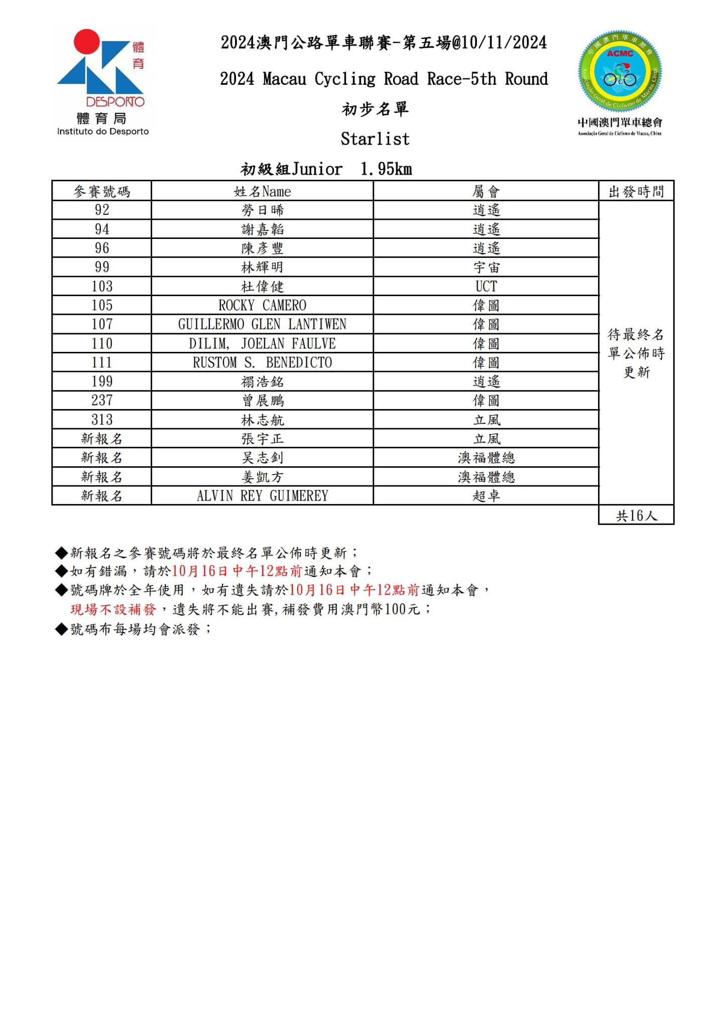 【初步名單】2024 澳⾨公路單⾞聯賽 - 第五場(图3)