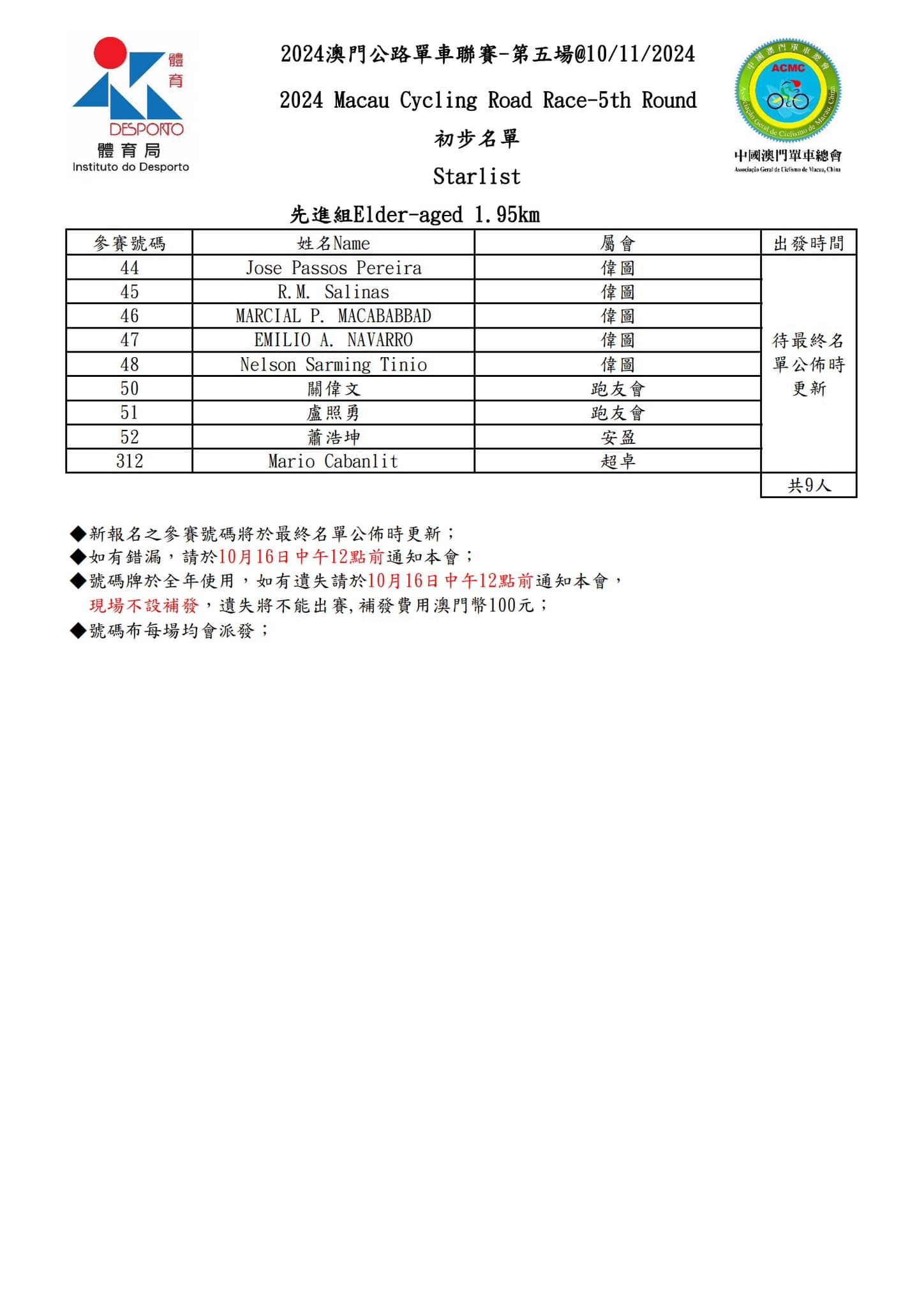 【初步名單】2024 澳⾨公路單⾞聯賽 - 第五場(图5)