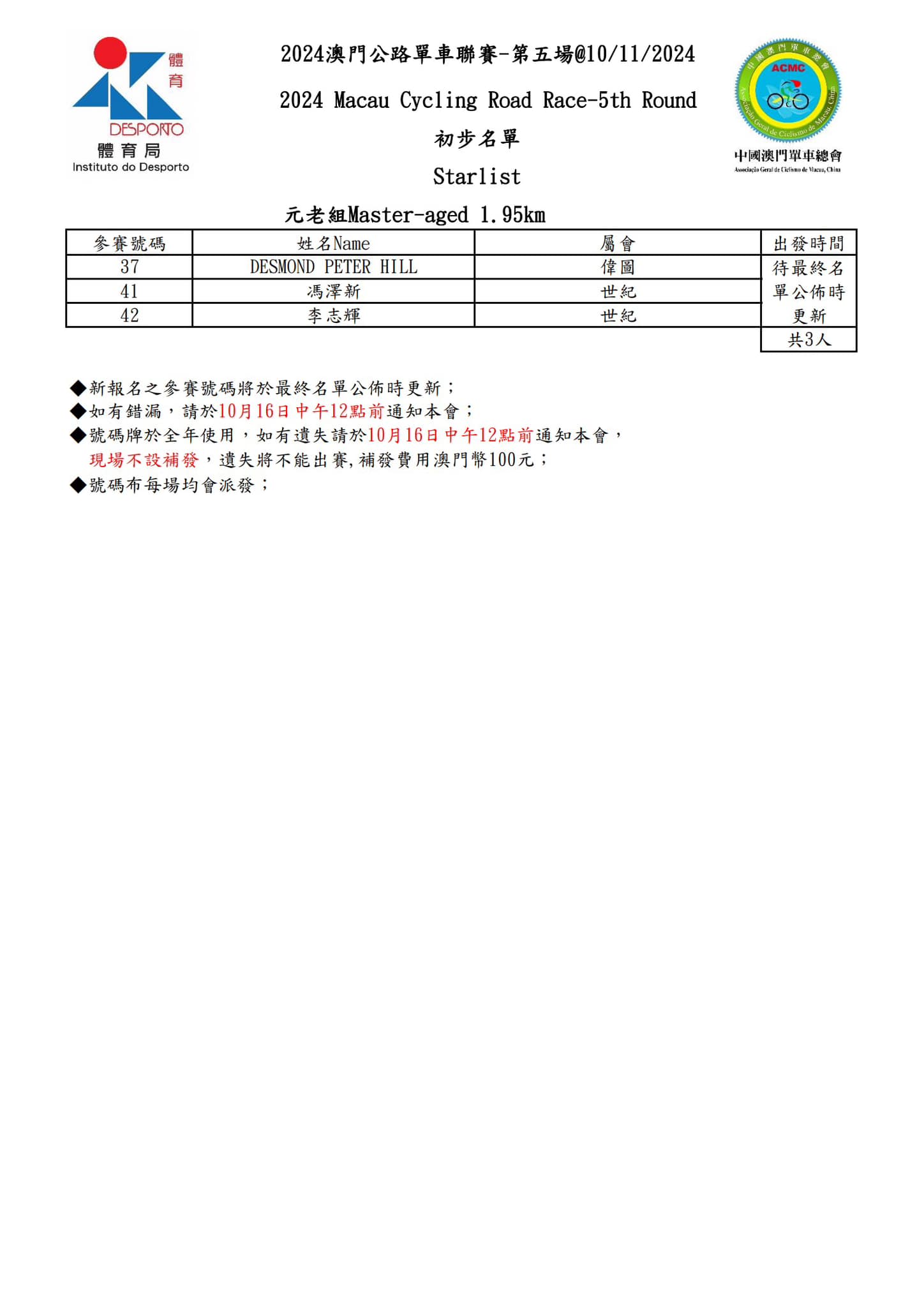 【初步名單】2024 澳⾨公路單⾞聯賽 - 第五場(图4)