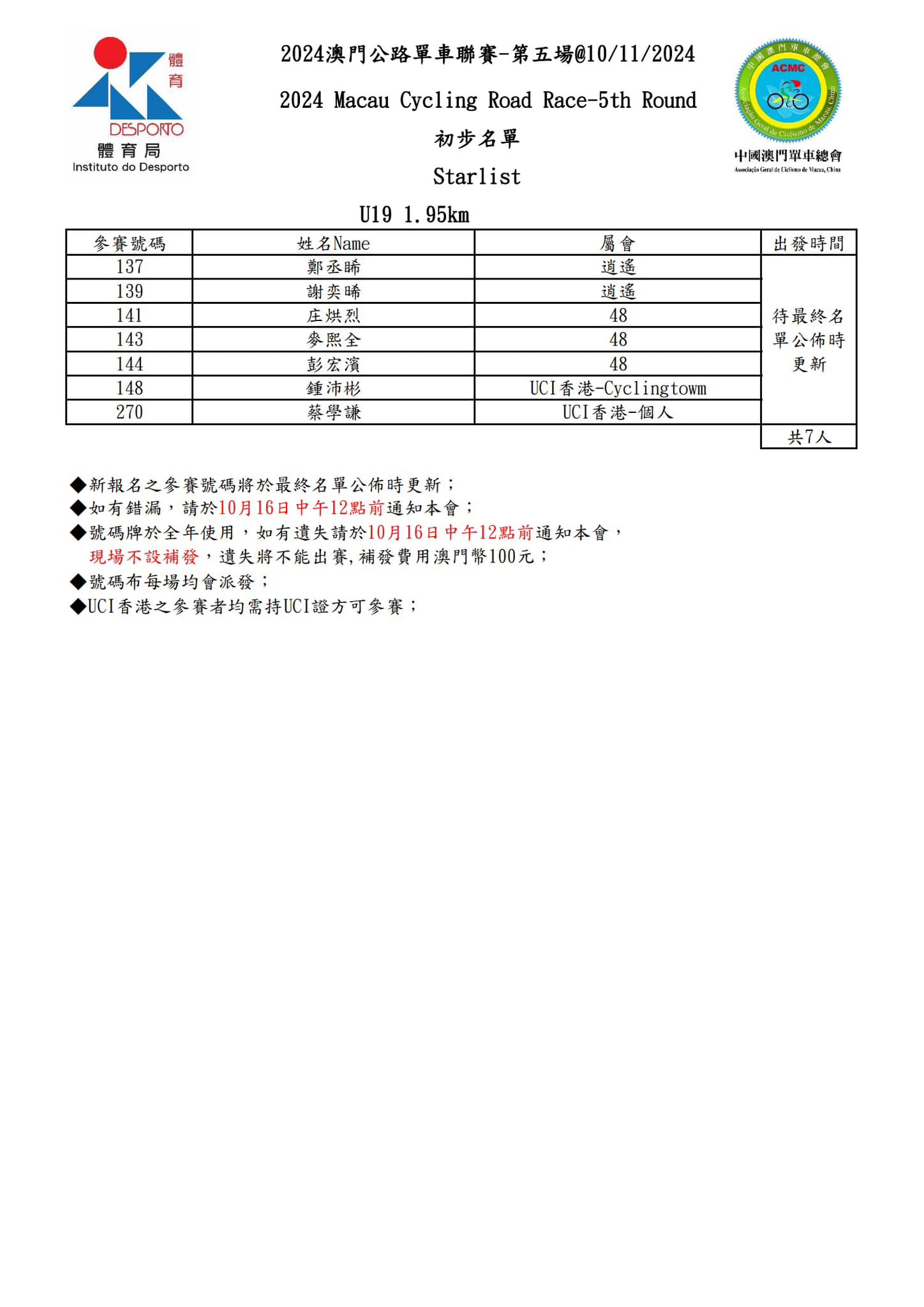 【初步名單】2024 澳⾨公路單⾞聯賽 - 第五場(图8)