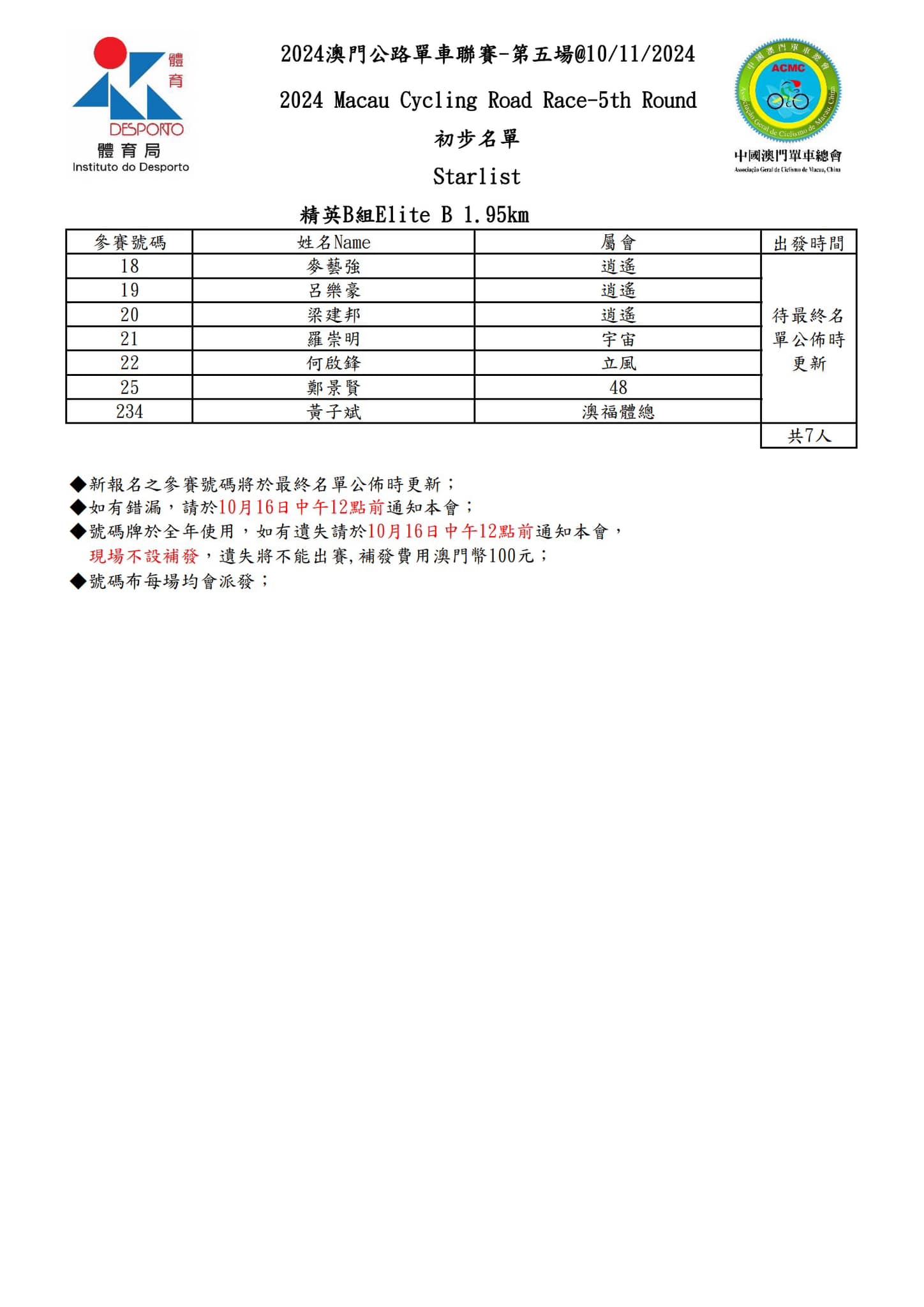 【初步名單】2024 澳⾨公路單⾞聯賽 - 第五場(图9)