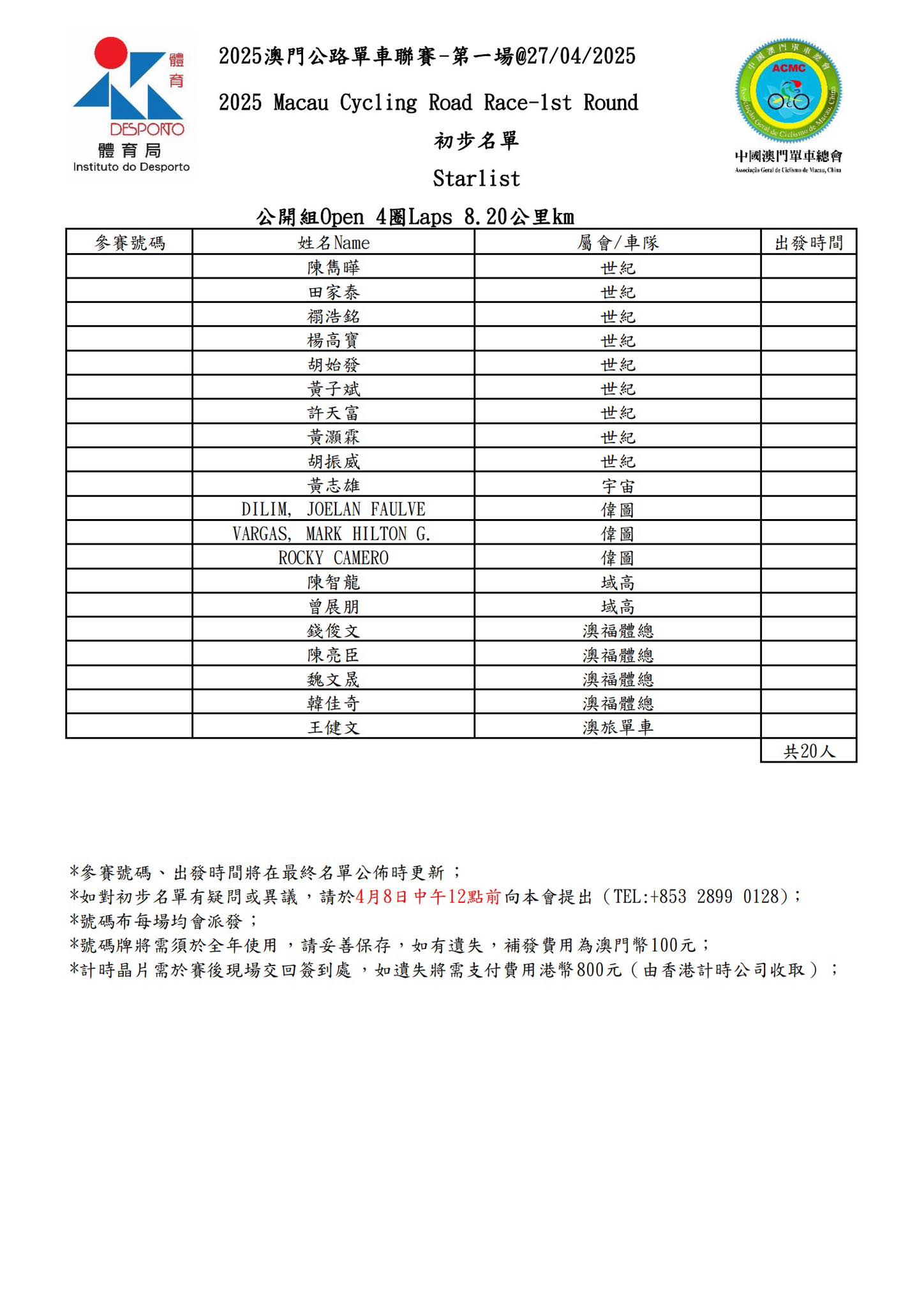 【初步名單】2025 澳⾨公路單⾞聯賽 - 第一場(图3)