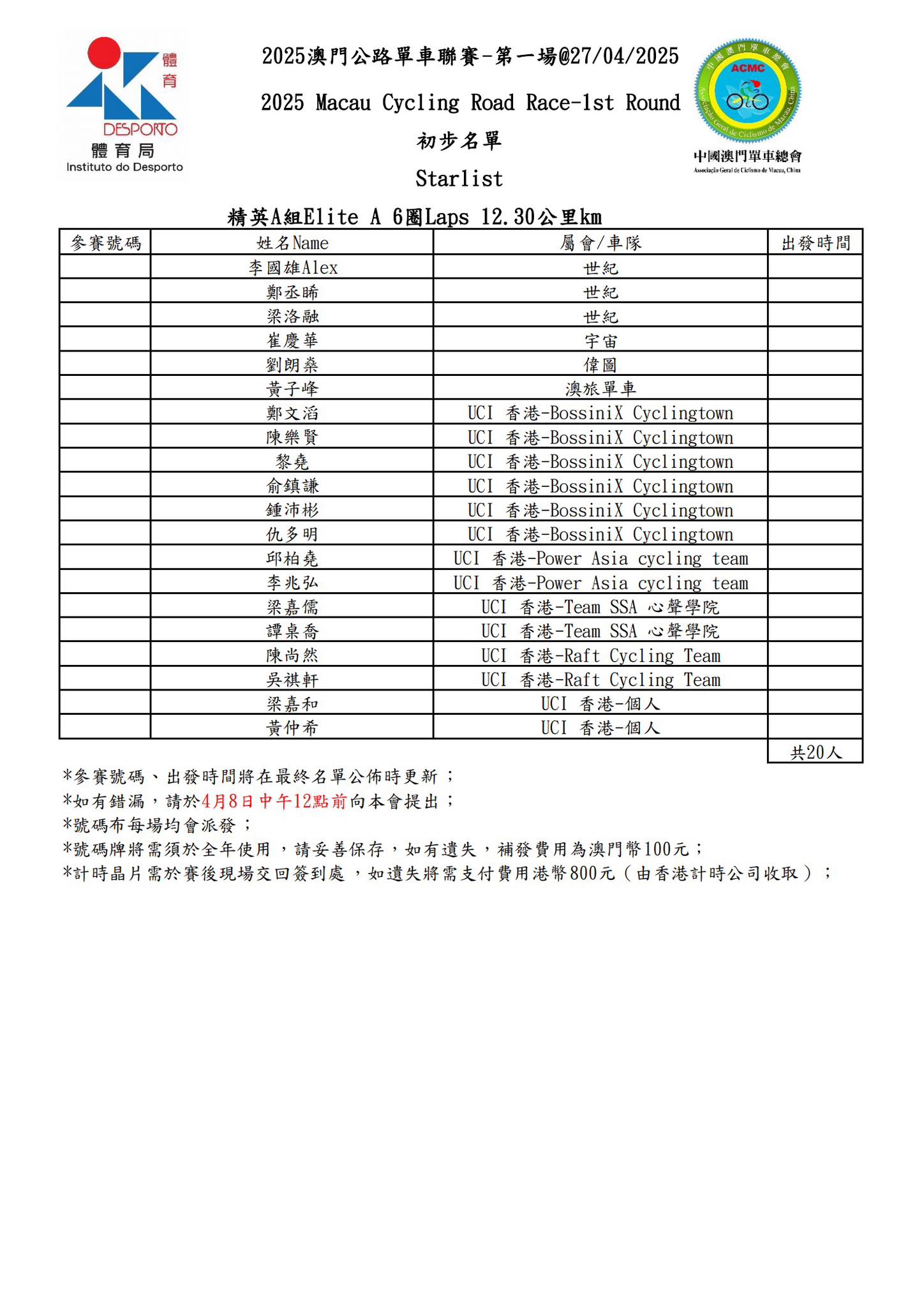 【初步名單】2025 澳⾨公路單⾞聯賽 - 第一場(图1)