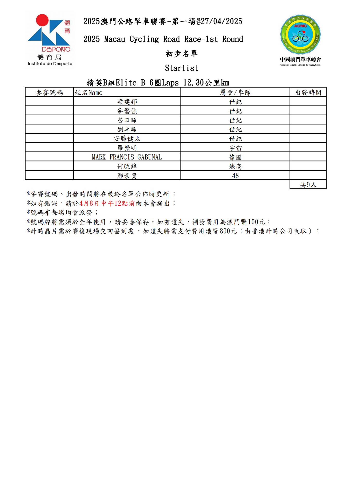 【初步名單】2025 澳⾨公路單⾞聯賽 - 第一場(图2)