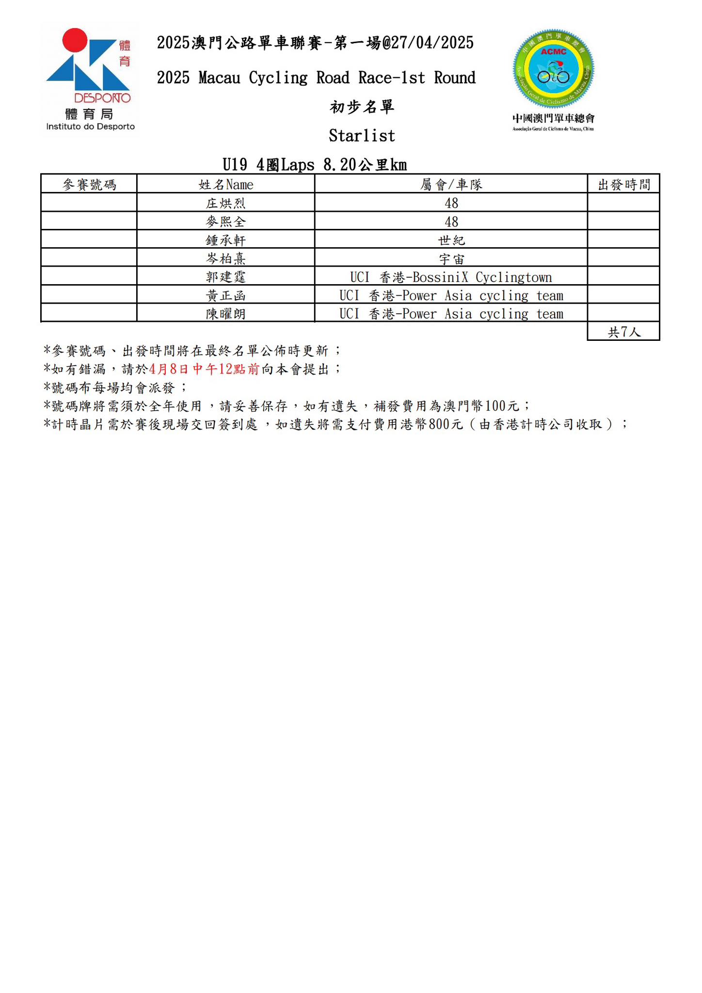 【初步名單】2025 澳⾨公路單⾞聯賽 - 第一場(图10)