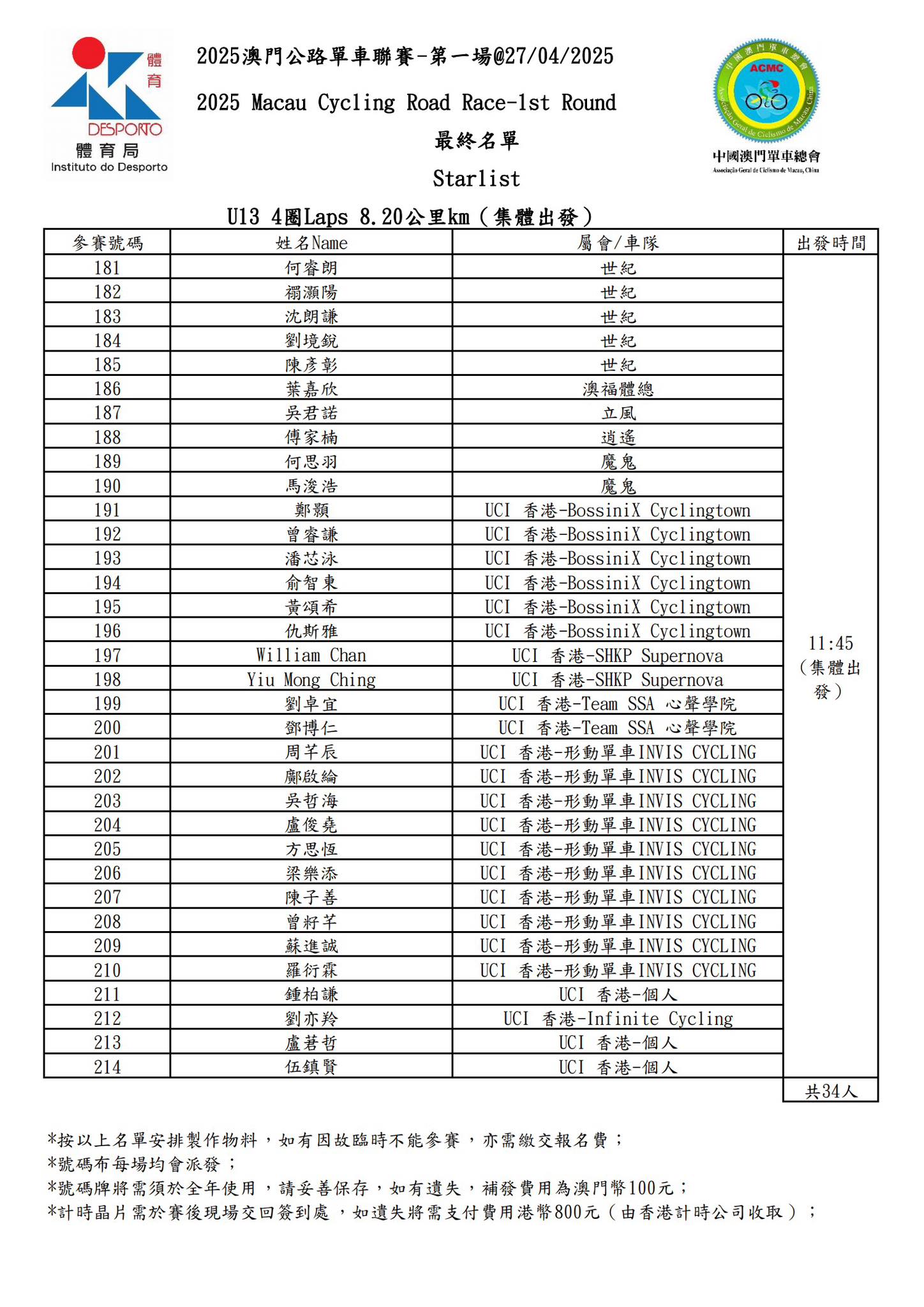 【最終名單】2025 澳⾨公路單⾞聯賽 - 第一場(图12)