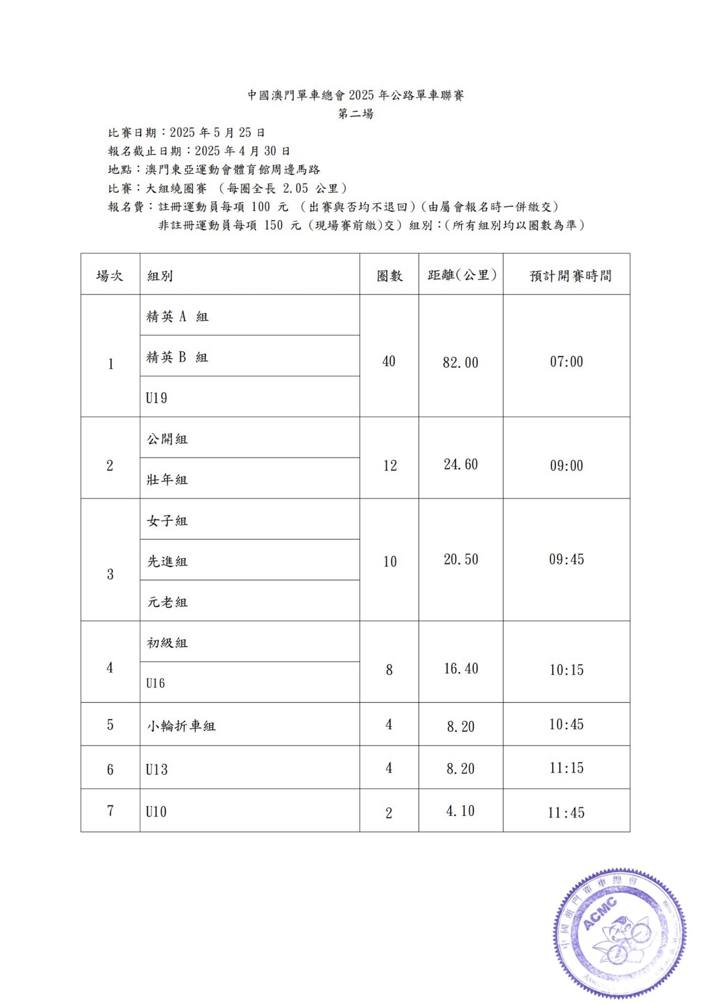 章程公佈-第二場@2025公路單車聯賽(图1)