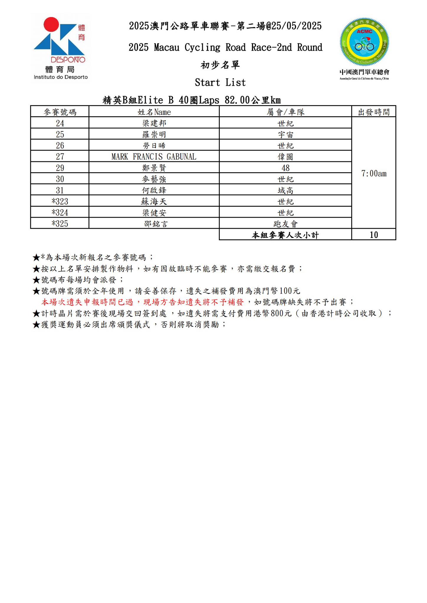 【最終名單】2025 澳⾨公路單⾞聯賽 - 第二場(图3)
