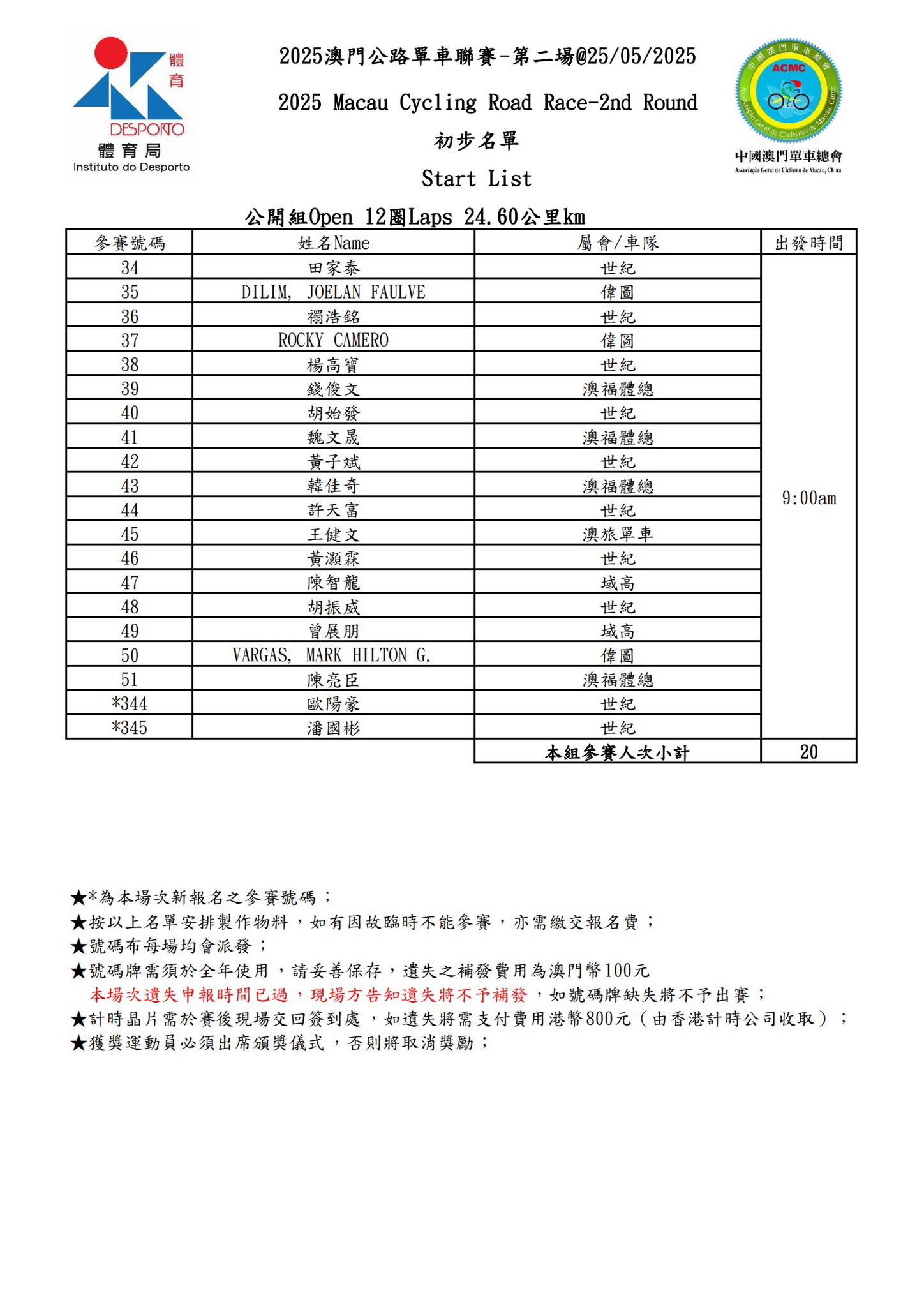 【最終名單】2025 澳⾨公路單⾞聯賽 - 第二場(图5)