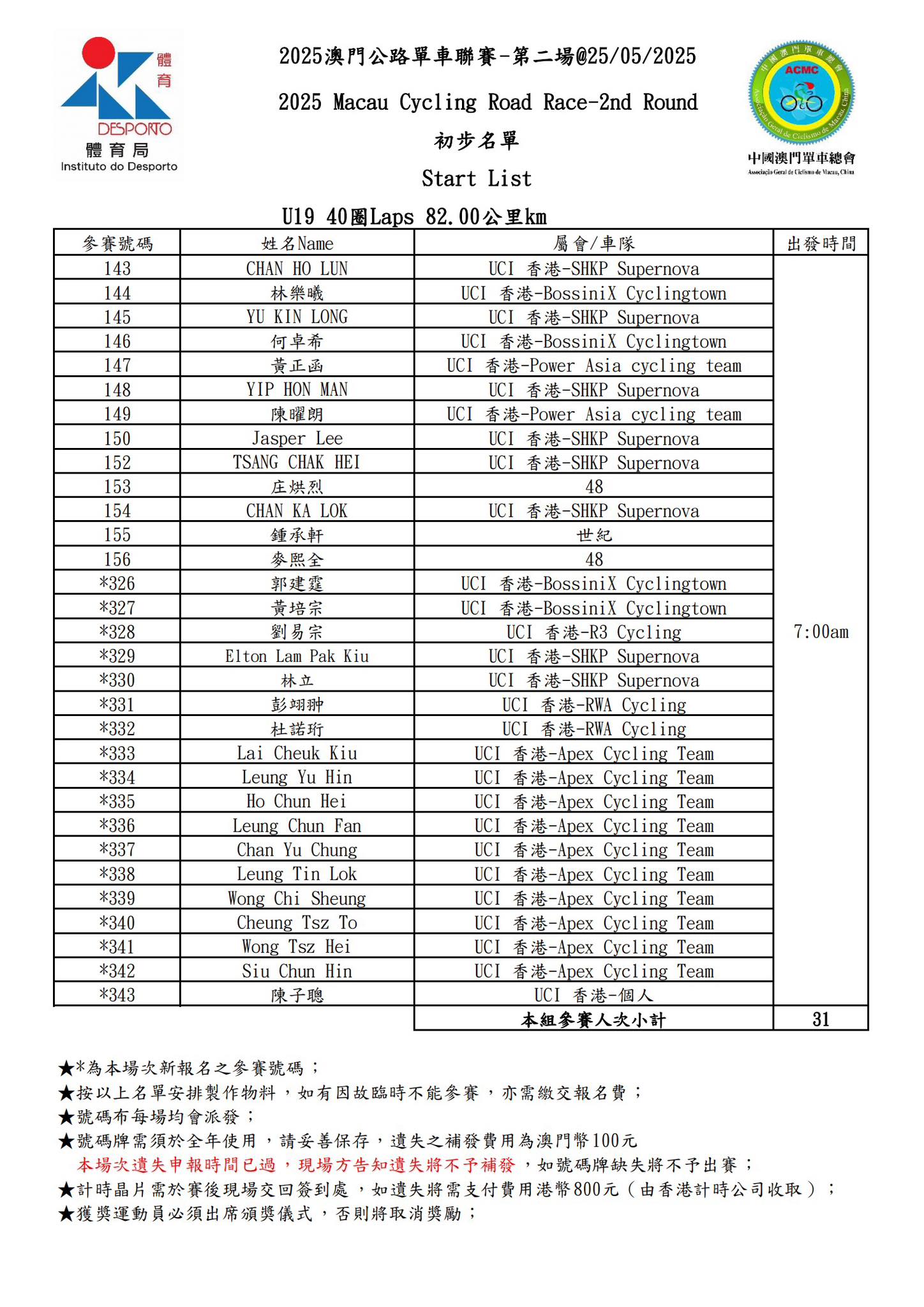 【最終名單】2025 澳⾨公路單⾞聯賽 - 第二場(图4)