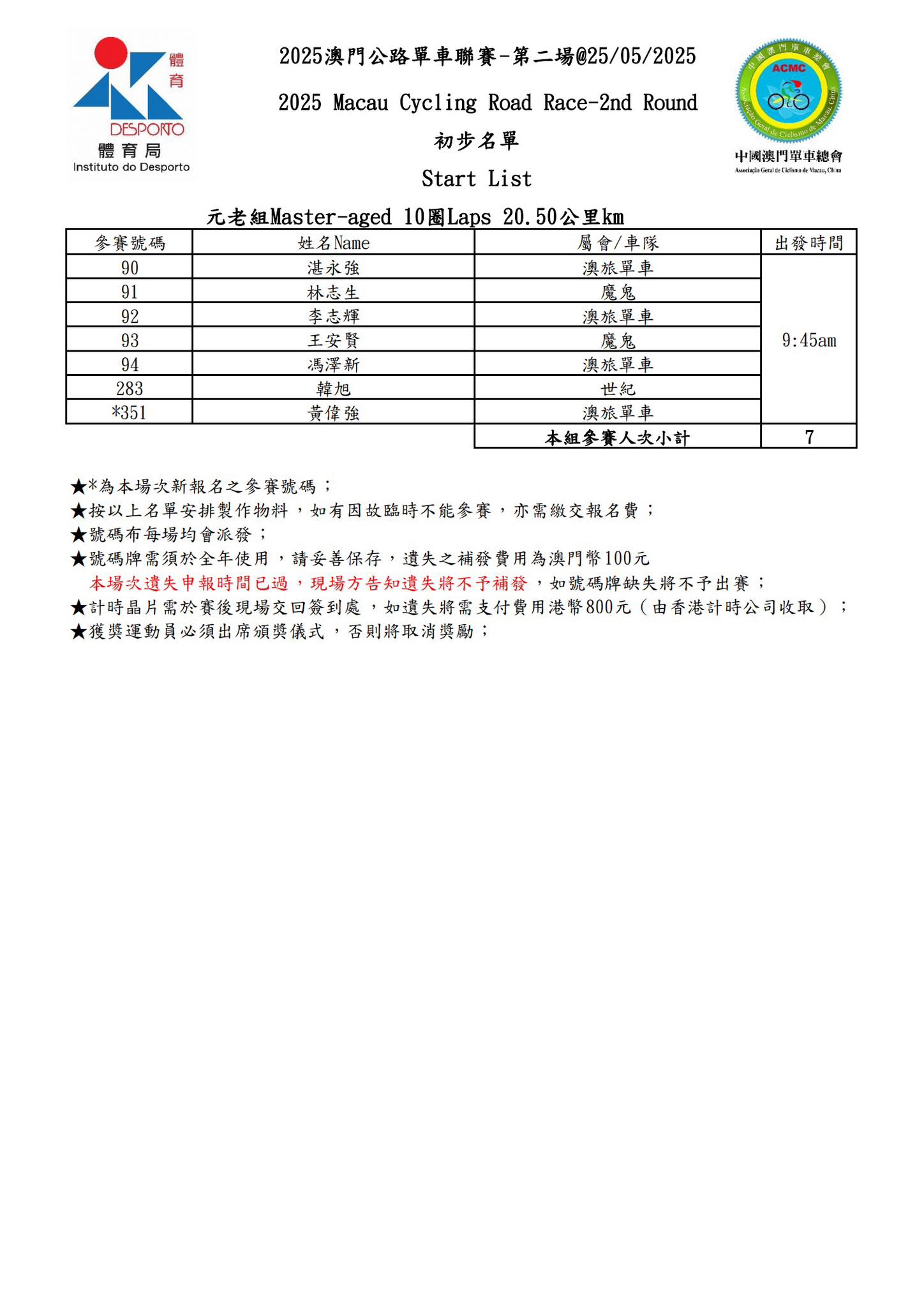【最終名單】2025 澳⾨公路單⾞聯賽 - 第二場(图8)