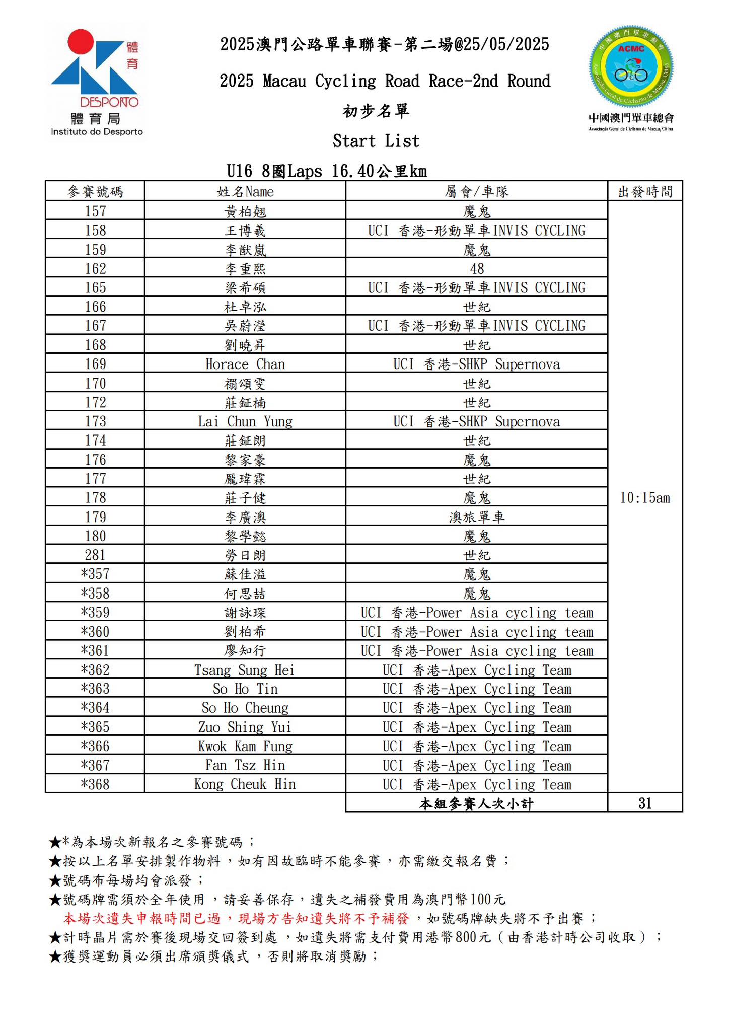 【最終名單】2025 澳⾨公路單⾞聯賽 - 第二場(图10)